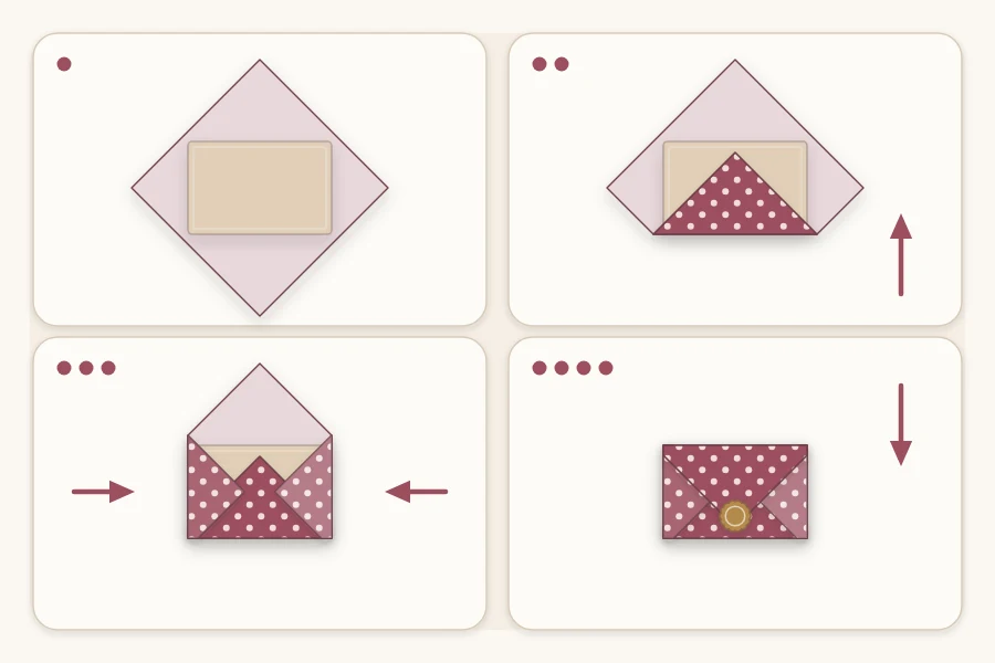 A box set diagonally on a square sheet with each paper corner folded over in turn