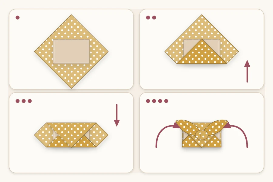 A box set diagonally on a square cloth, corners folded over in turn and knotted on top