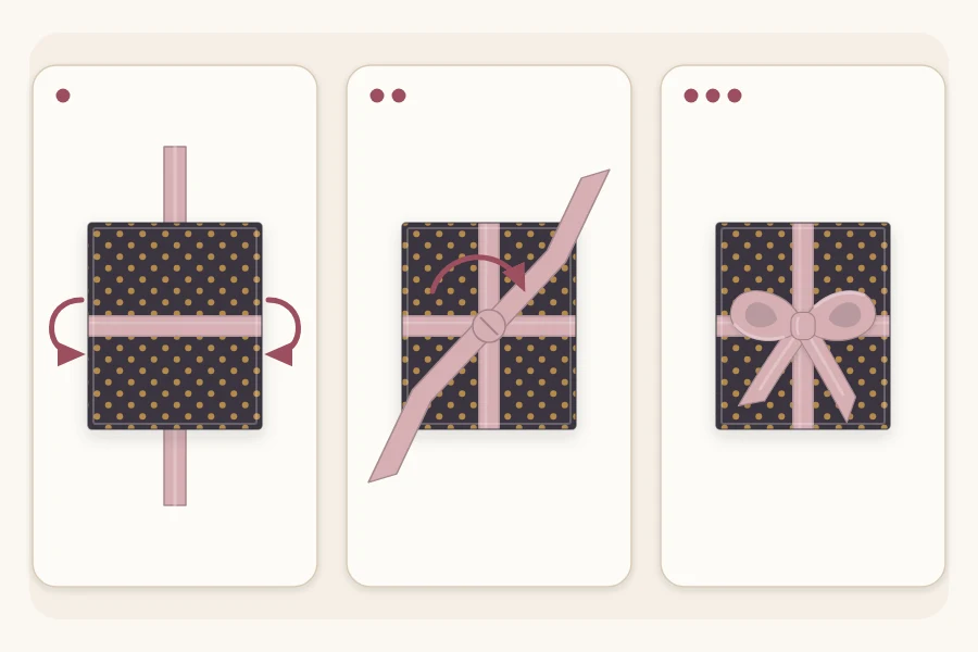 Three steps from above: ribbon crossed under a box, ends brought up, ends tied into a bow